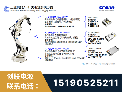 临沂-工业机器人-开关电源解决方案