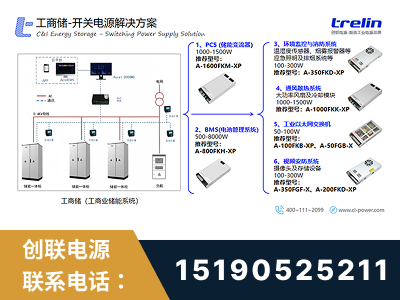 临沂-工商储-开关电源解决方案