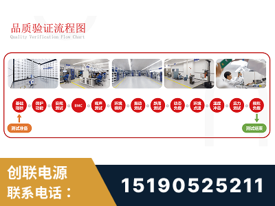 临沂-全流程品质验证体系完善