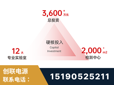 临沂-研发创新能力强